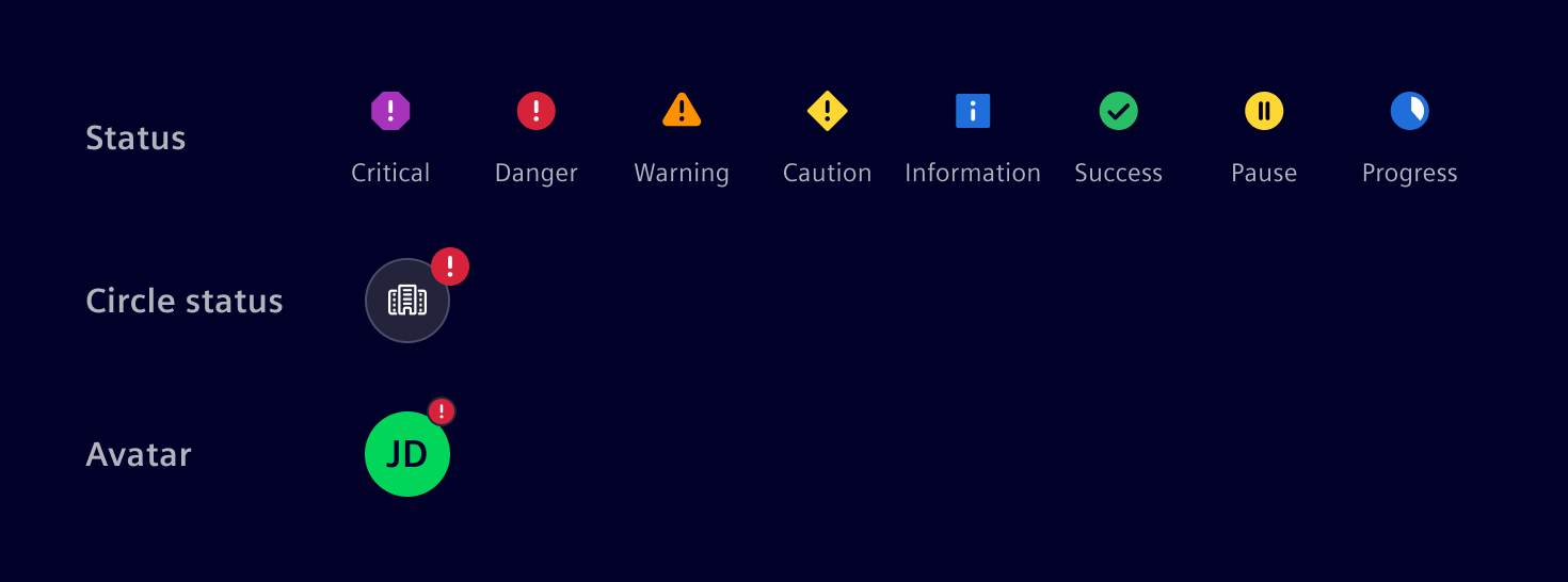 Notifications indicators