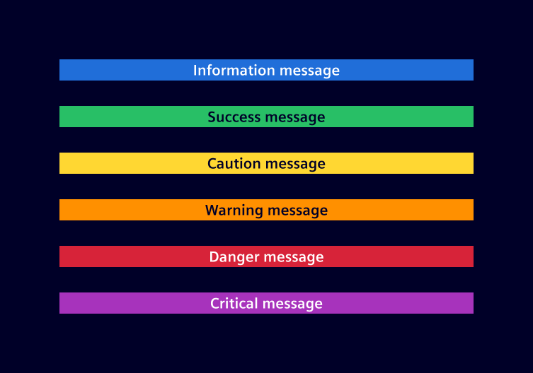 System banner variants
