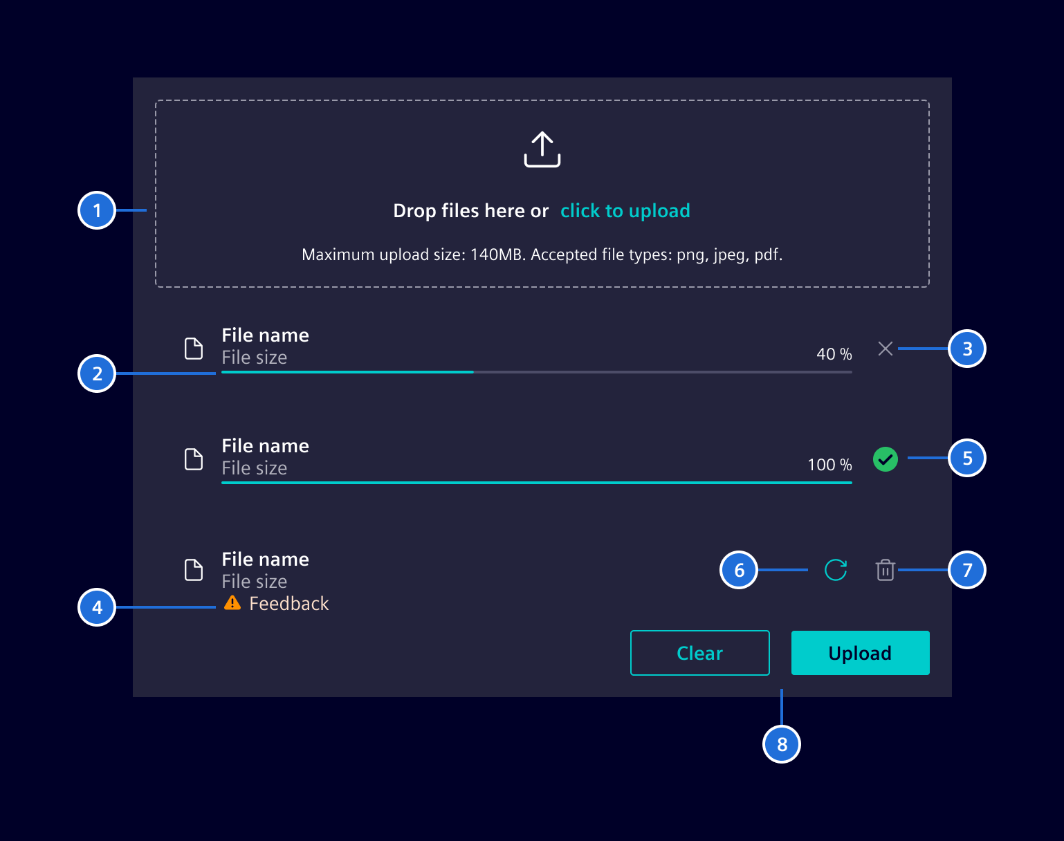 File uploader elements