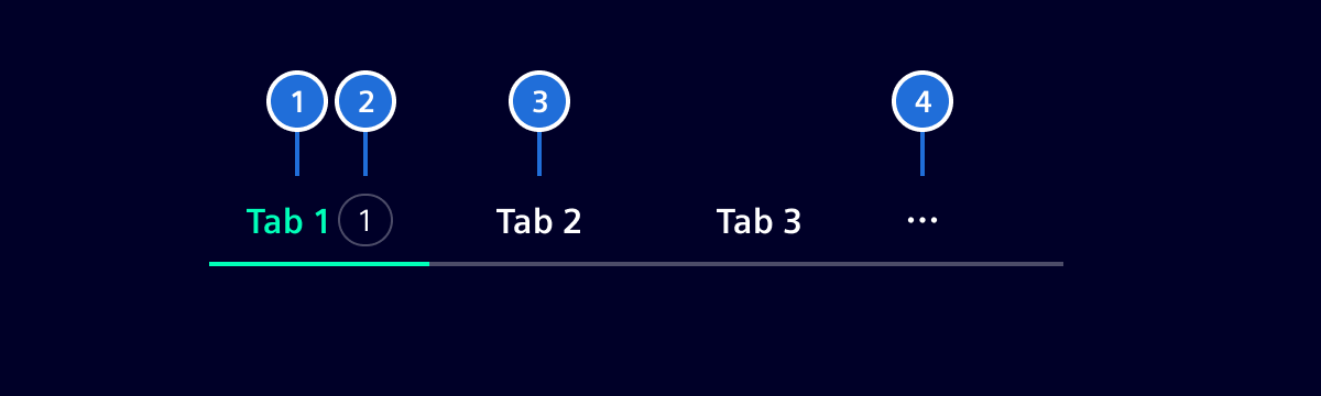 Tabs