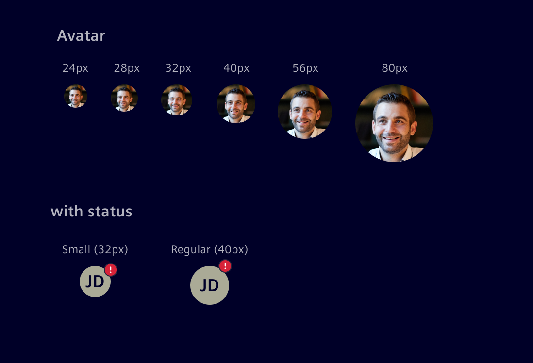 Avatar sizes