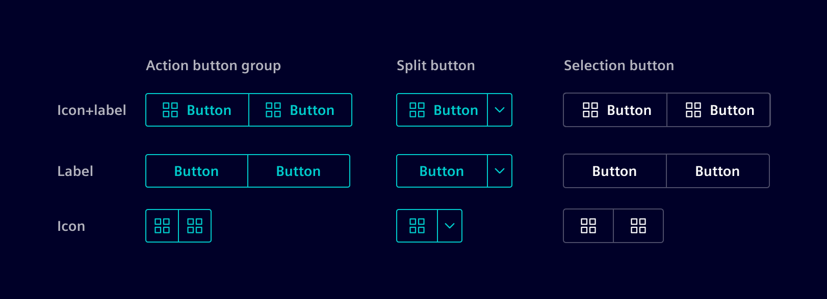 Button group variants