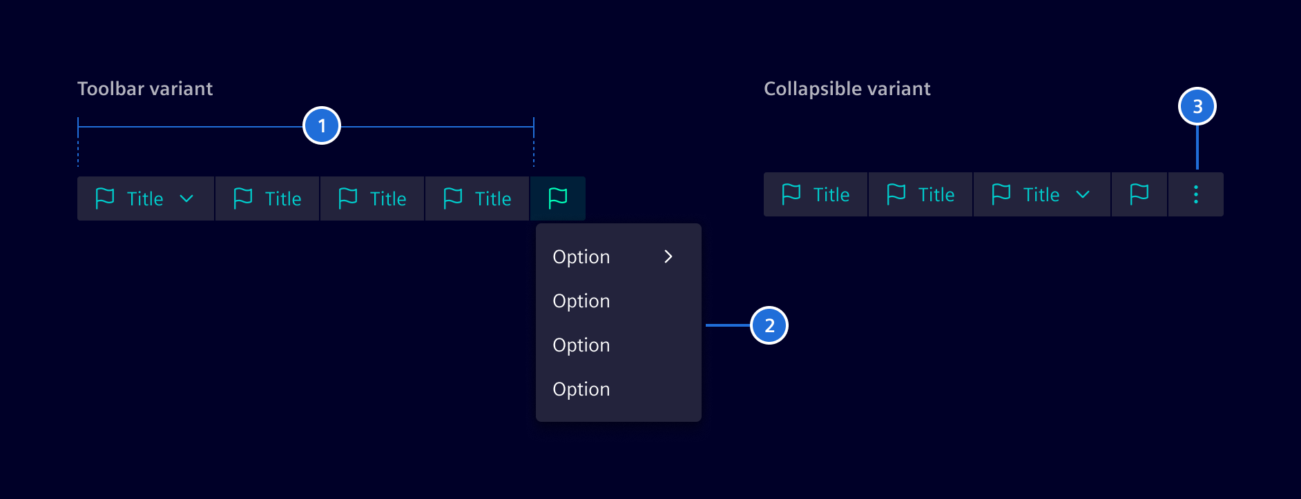 Content action elements