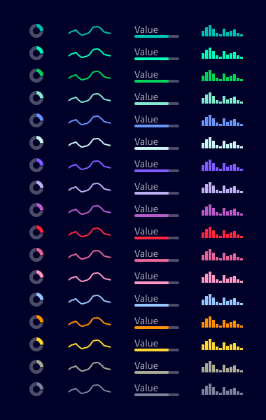 Micro charts colors