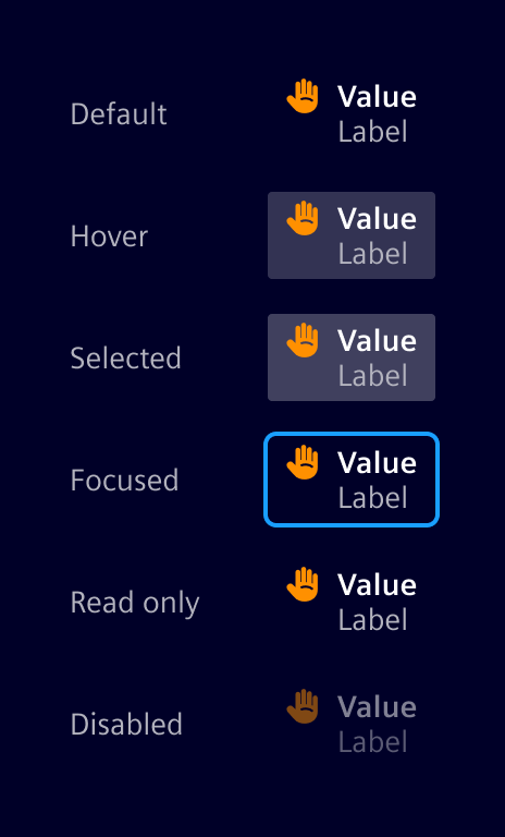 Summary widget states