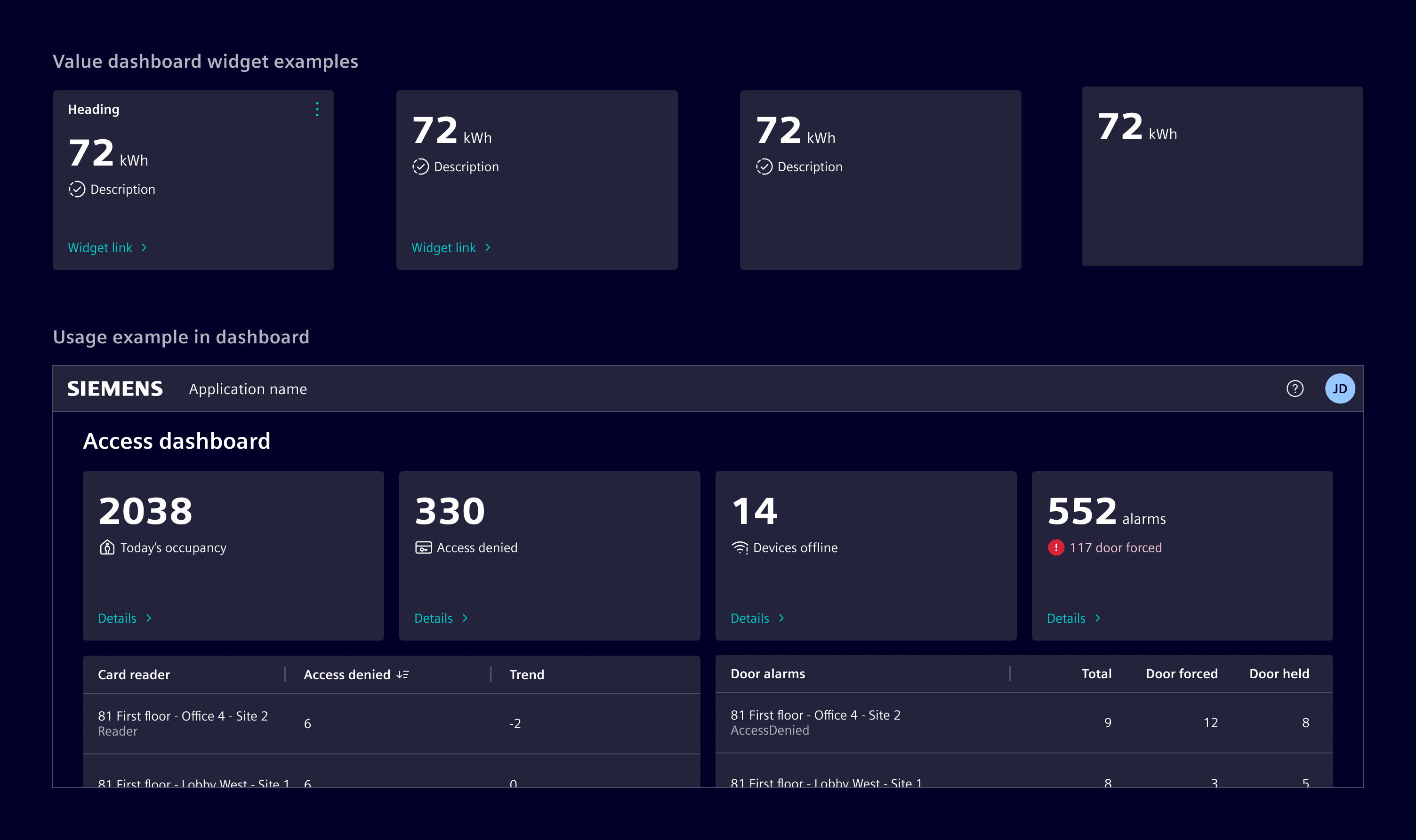 Value dashboard widget