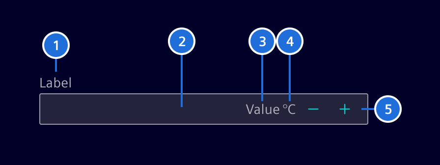 Number input - elements