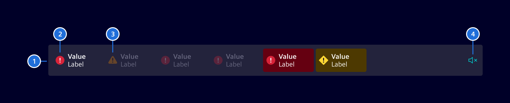 Status bar elements