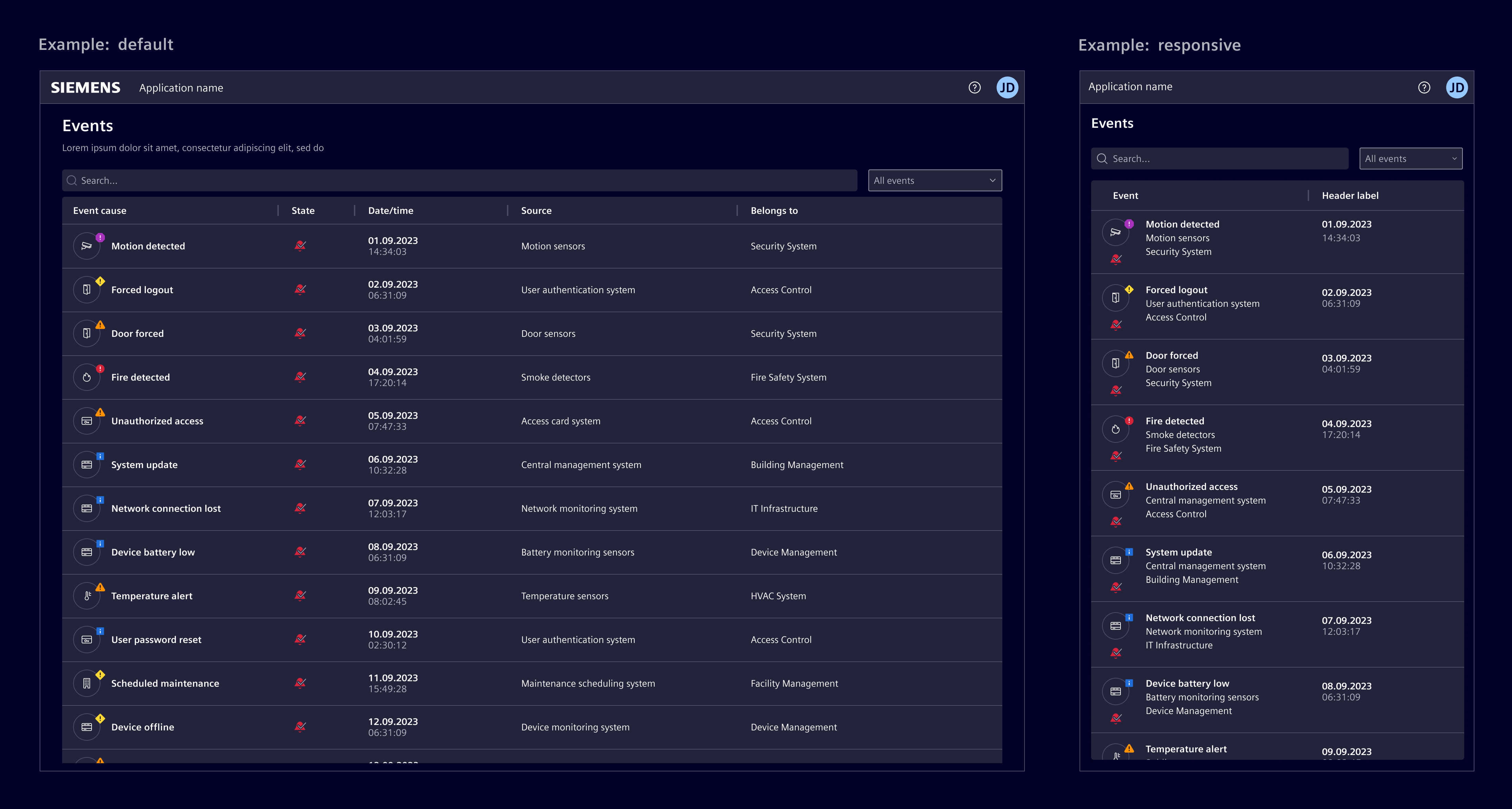 Full view layout responsive